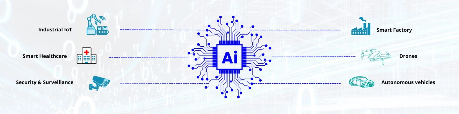 New Deployments, New Threats: How To Protect Local AI Models From Reverse Engineering?